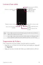 Preview for 205 page of LG LG-K520 User Manual