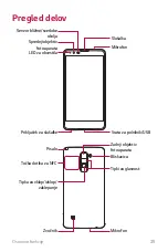 Preview for 407 page of LG LG-K520 User Manual