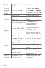 Preview for 498 page of LG LG-K520 User Manual