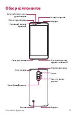 Preview for 127 page of LG LG-K520DY User Manual