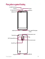 Preview for 26 page of LG LG-K520TR User Manual