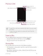 Preview for 197 page of LG LG-K520TR User Manual