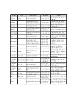 Preview for 252 page of LG LG-K520TR User Manual