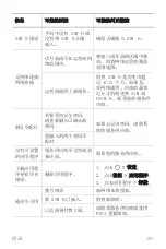 Preview for 108 page of LG LG-K535 User Manual