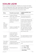 Preview for 224 page of LG LG-K535 User Manual