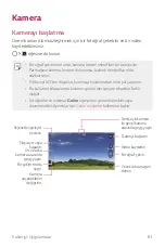 Preview for 62 page of LG LG-K580TR User Manual