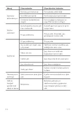 Preview for 112 page of LG LG-K580TR User Manual