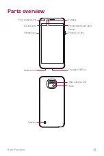 Preview for 143 page of LG LG-K580TR User Manual