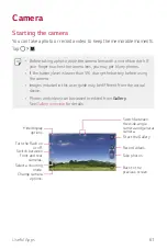 Preview for 180 page of LG LG-K580TR User Manual