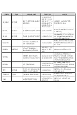 Preview for 245 page of LG LG-K580TR User Manual