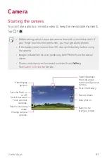 Preview for 62 page of LG LG-K580Z User Manual