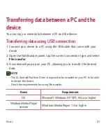 Preview for 52 page of LG LG L57BL User Manual