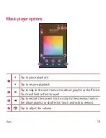 Preview for 74 page of LG LG L57BL User Manual