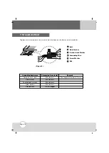 Preview for 14 page of LG LG M1C Series Installation Instructions Manual