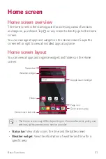 Предварительный просмотр 32 страницы LG LG-M200n User Manual