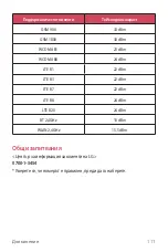 Preview for 843 page of LG LG-M250E User Manual