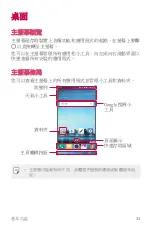 Preview for 34 page of LG LG-M320dsn User Manual