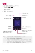 Preview for 68 page of LG LG-M320dsn User Manual