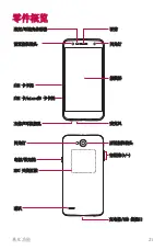 Preview for 132 page of LG LG-M320dsn User Manual