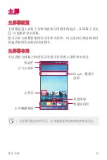 Preview for 144 page of LG LG-M320dsn User Manual