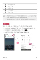 Preview for 147 page of LG LG-M320dsn User Manual