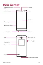 Preview for 244 page of LG LG-M320dsn User Manual