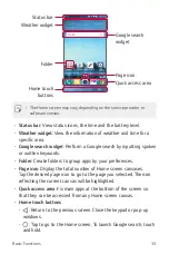 Preview for 257 page of LG LG-M320dsn User Manual