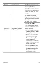 Preview for 337 page of LG LG-M320dsn User Manual