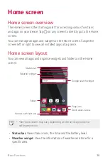 Preview for 37 page of LG LG-M320n User Manual