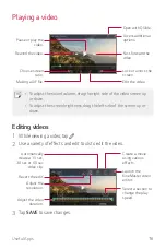 Preview for 77 page of LG LG-M320n User Manual