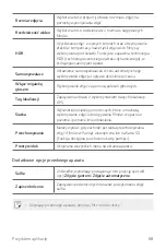 Preview for 193 page of LG LG-M320n User Manual