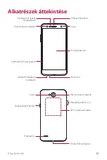 Preview for 274 page of LG LG-M320n User Manual