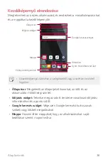 Preview for 286 page of LG LG-M320n User Manual