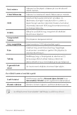 Preview for 318 page of LG LG-M320n User Manual