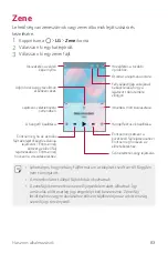 Preview for 333 page of LG LG-M320n User Manual