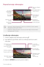 Preview for 451 page of LG LG-M320n User Manual