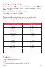 Preview for 498 page of LG LG-M320n User Manual