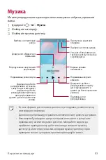 Preview for 582 page of LG LG-M320n User Manual