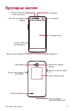 Preview for 772 page of LG LG-M320n User Manual