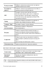 Preview for 817 page of LG LG-M320n User Manual