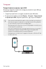 Preview for 845 page of LG LG-M320n User Manual