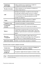 Preview for 1066 page of LG LG-M320n User Manual