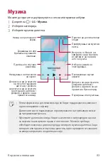 Preview for 1081 page of LG LG-M320n User Manual