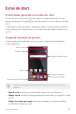 Preview for 1159 page of LG LG-M320n User Manual