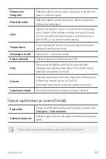 Preview for 1191 page of LG LG-M320n User Manual