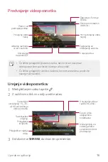 Preview for 1324 page of LG LG-M320n User Manual