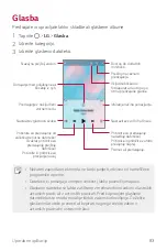 Preview for 1331 page of LG LG-M320n User Manual