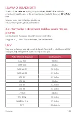 Preview for 1371 page of LG LG-M320n User Manual