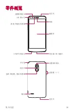 Предварительный просмотр 25 страницы LG LG-M400DK User Manual