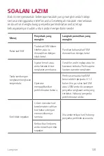 Preview for 236 page of LG LG-M400DK User Manual